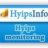 hyipsinfo.com