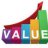 Value88